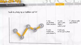 🔸️رویای شکوفایی آسیا و آفریقا