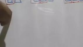 آموزش ریاضی کلاس چهارم- مبحث الگوهای هندسی روش اول