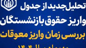 حقوق مهرماه بازنشستگان چه زمانی واریز میشود؟ | ۳۰ مهر ۱۴۰۴
