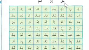 صفحه ۱۹ قرآن کلاس سوم/جلسه دوم