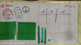 فیلم تدریس صفحه 59 ریاضی کلاس دوم ابتدایی