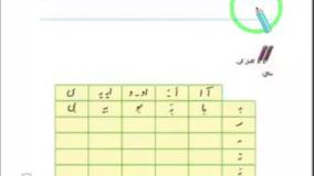 نگارش فارسی اول ابتدایی صفحه 57