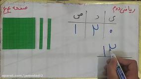 فیلم تدریس صفحه ۶۴ ریاضی کلاس دوم ابتدایی