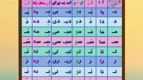جدول ترکیب نشانه اُ - فارسی اول ابتدایی