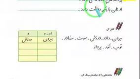 نگارش فارسی اول ابتدایی صفحه 76