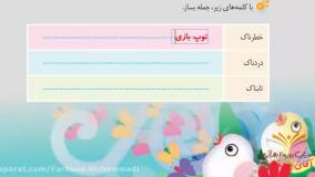 نگارش کلاس سوم دبستان - درس ۱۶ اگر جنگل نباشد صفحه 93-94-95 سوم ابتدایی