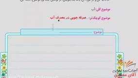 نگارش کلاس سوم دبستان - درس ۱۷ چشم های آسمان صفحه 101-102-103 - پایه سوم ابتدایی