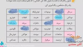 نگارش کلاس سوم دبستان - درس ۱۵ دریا صفحه 91-92 سوم ابتدایی
