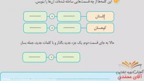 نگارش کلاس سوم دبستان - درس 11 نویسنده ی بزرگ صفحه 65-66-67 دوم دوره ابتدایی
