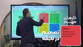 معنی مدیریت معنی رهبری