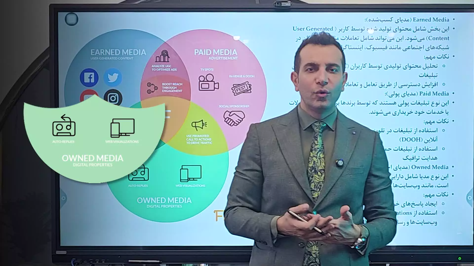 پارت چهارم دیجیتال مارکتینگ چیه در بهین آوا