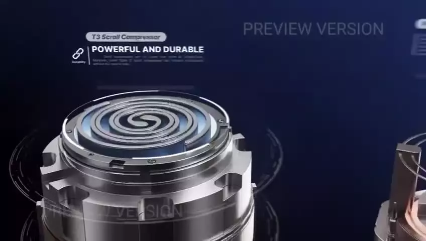 معرفی کولر گازی های یونیوا