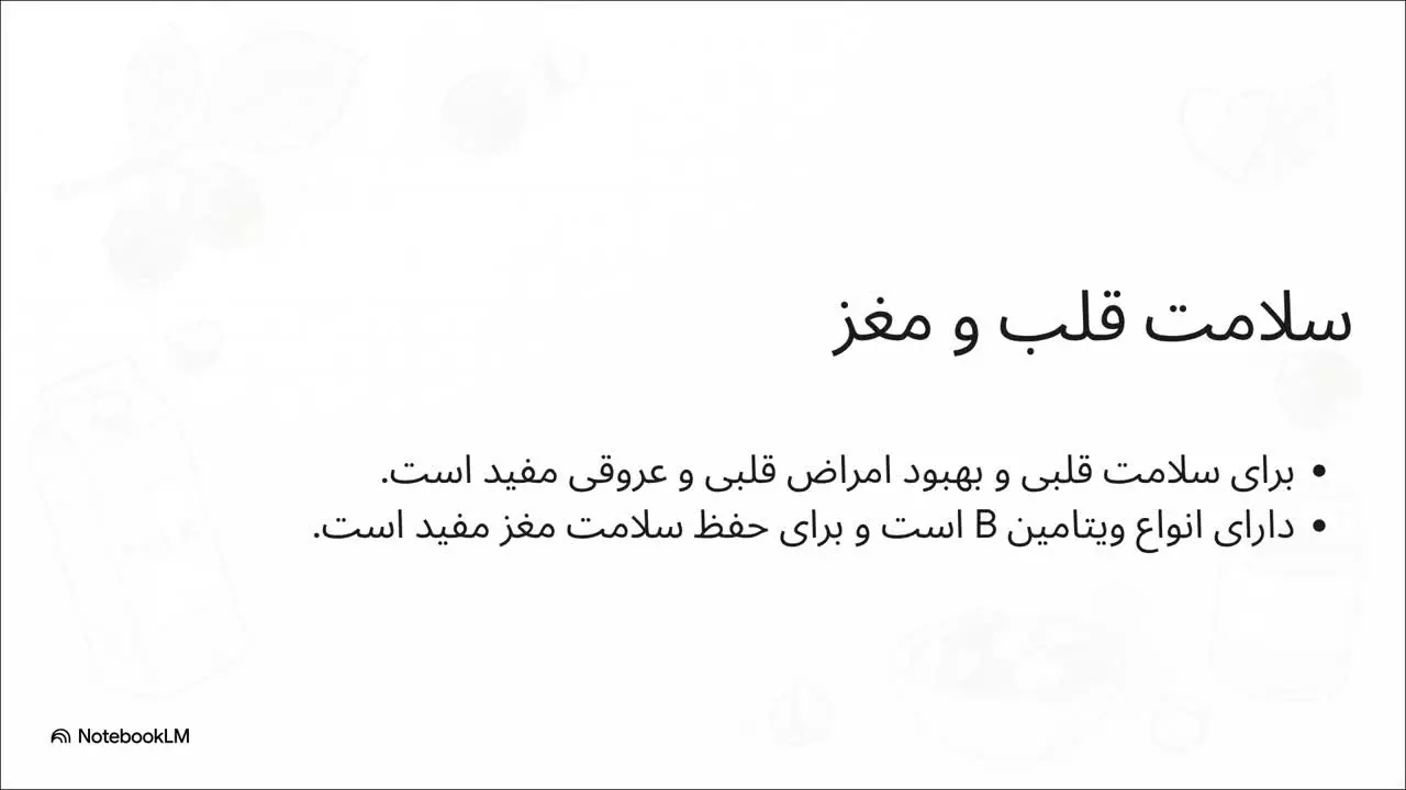 راهنمای خرید فندوق