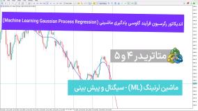 اندیکاتور یادگیری ماشین روند رگرسیون (Machine Learning Regression Trend)