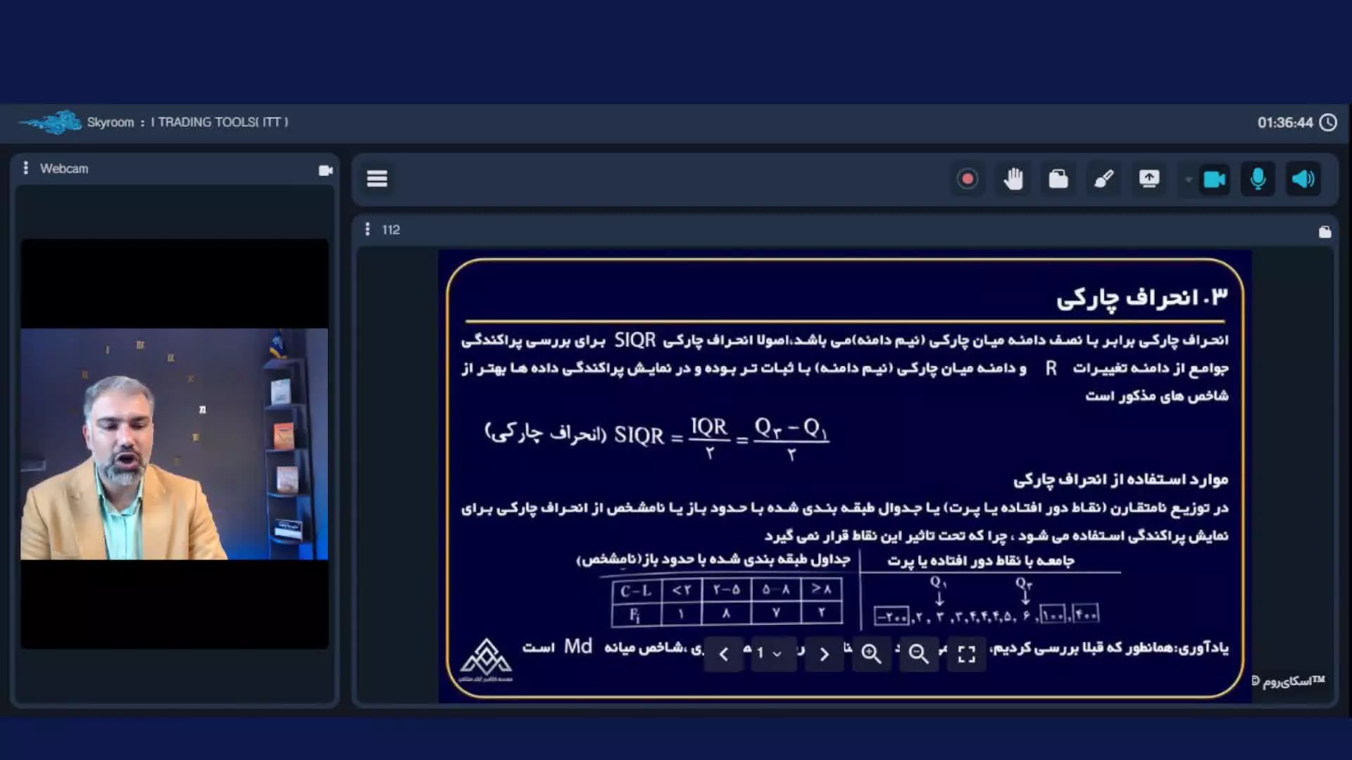 دوره آموزشی آمادگی آزمون اصول بازار سرمایه | آوای مشاهیر