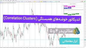 اندیکاتور خوشه های همبستگی (Correlation Clusters) - در متاتریدر 4 و 5 - رایگان - تریدینگ فایندر