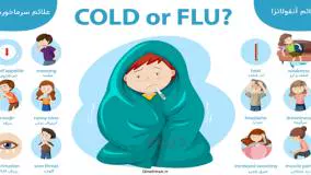 چگونه بفهمیم کرونا گرفته‌ایم یا آنفولانزا؟!