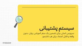 راه‌های ارتباط با پشتیبانی سایت مکتب خونه