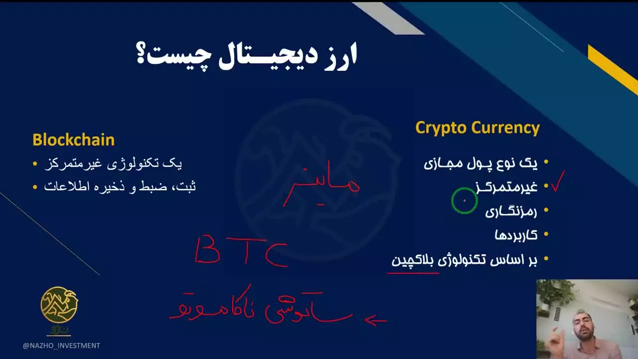 بیتکوین چیست؟