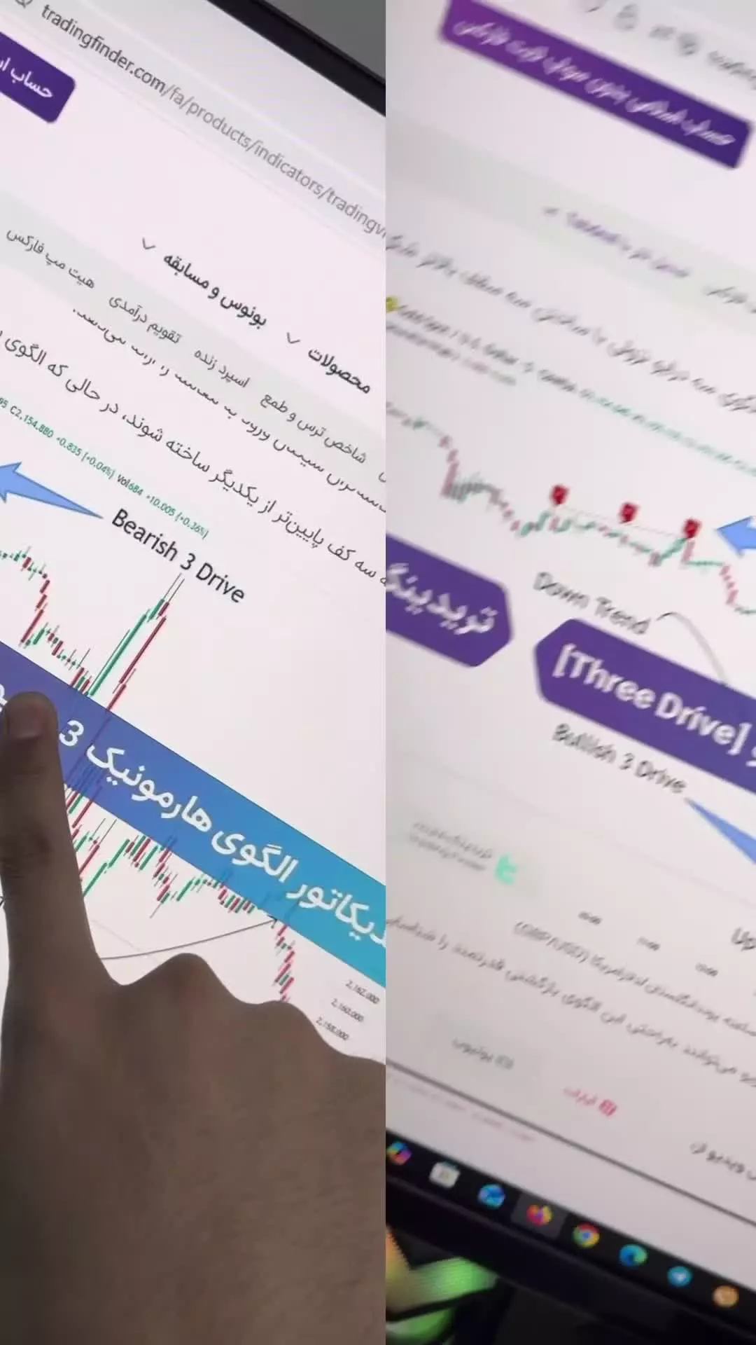 اندیکاتور الگوی هارمونیک سه‌گانه (3Drive Harmonic Pattern) در تریدینگ ویو - [تریدینگ فایندر]