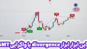 اندیکاتور واگرایی SMT نسخه 01 آی سی تی (SMT Divergence ICT 01) - تریدینگ فایندر