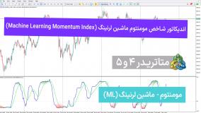 اندیکاتور شاخص مومنتوم ماشین لرنینگ برای متاتریدر 4/5 - رایگان [تریدینگ فایندر]