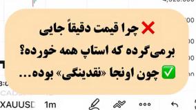 تشخیص نقدینگی (Liquidity Finder) - اندیکاتور هوشمند برای شناسایی نقدینگی بازار - تریدینگ فایندر