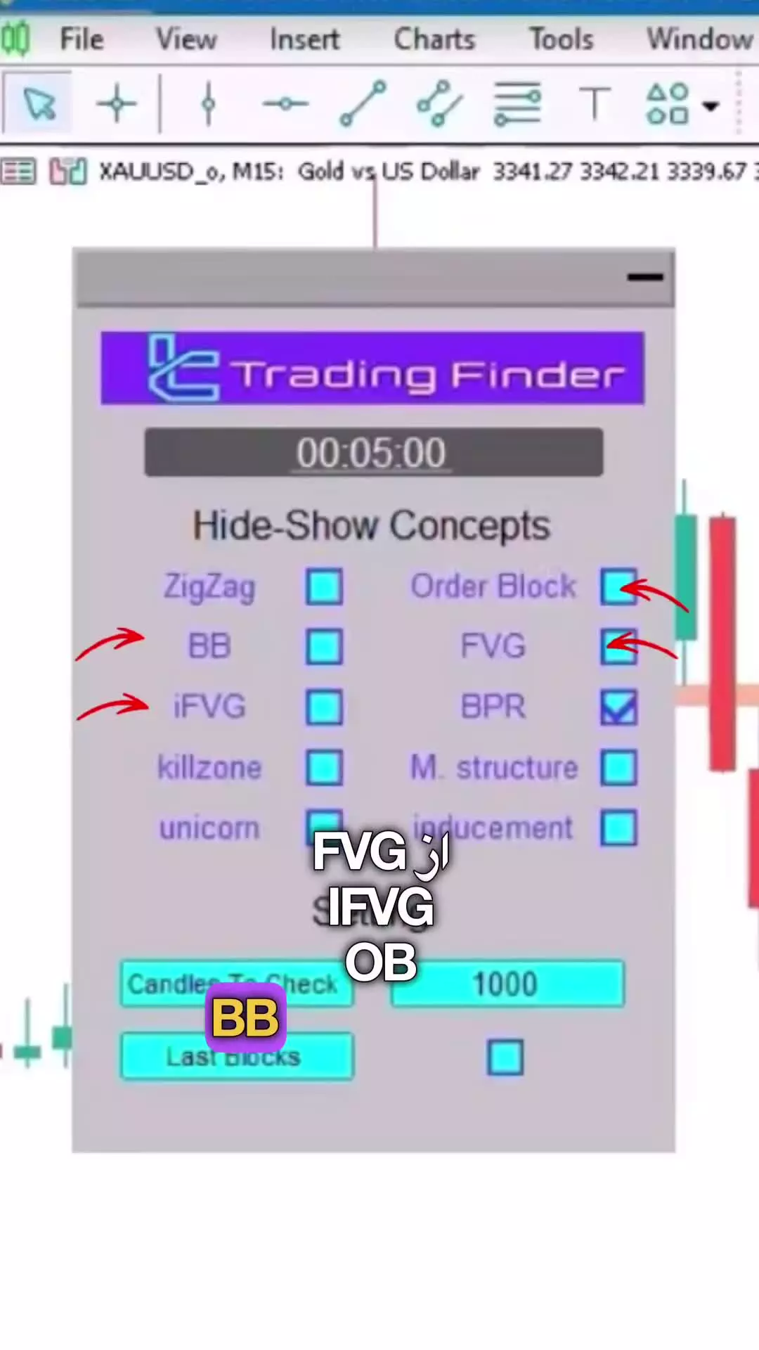 اندیکاتور مفاهیم آی سی تی (ICT Concepts Indicator) برای متاتریدر 4/5 - رایگان [تریدینگ فایندر]