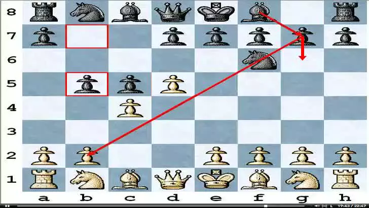 آزمایشگاه گشایش‌های استاد بزرگ