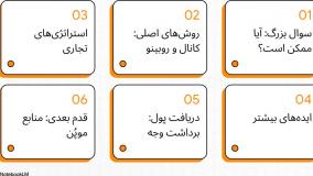 چگونه از روبیکا کسب درآمد کنیم + برداشت درآمد