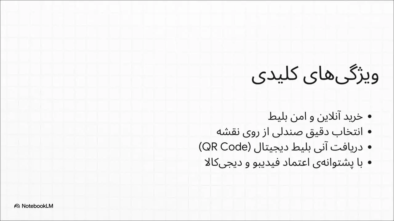 معرفی و بررسی کامل فیدیبو تیکت