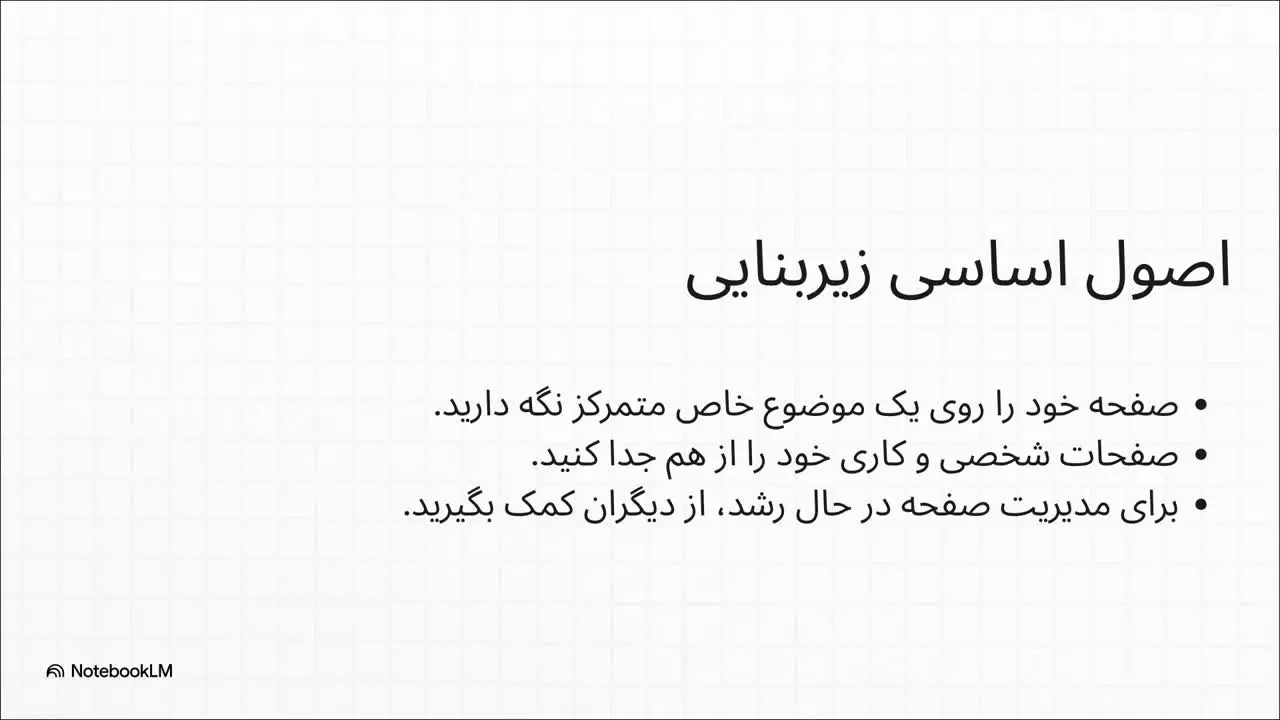 انواع روش های کسب درآمد از فیسبوک