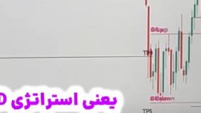 اندیکاتور ای سی دی (ACD Indicator): ابزار طلایی - تریدینگ فایندر