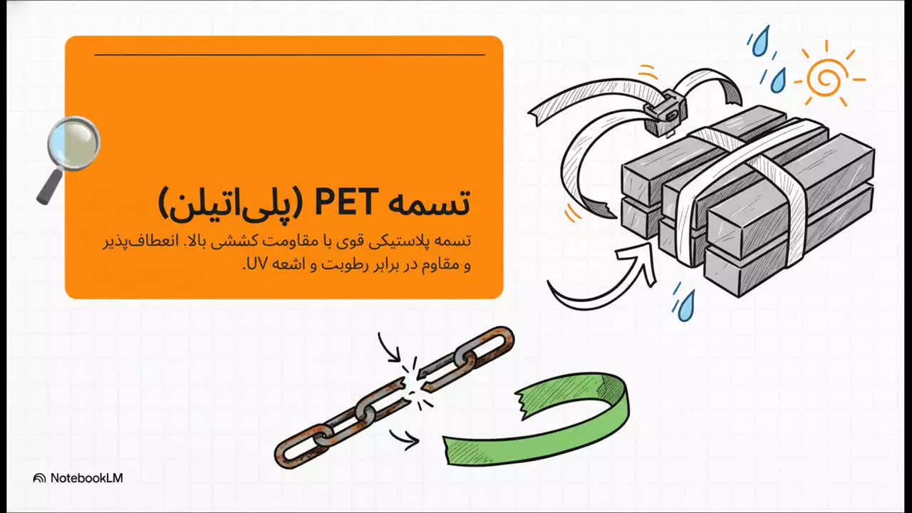 بررسی تخصصی تجهیزات و ملزومات بسته‌بندی در صنایع فلزی