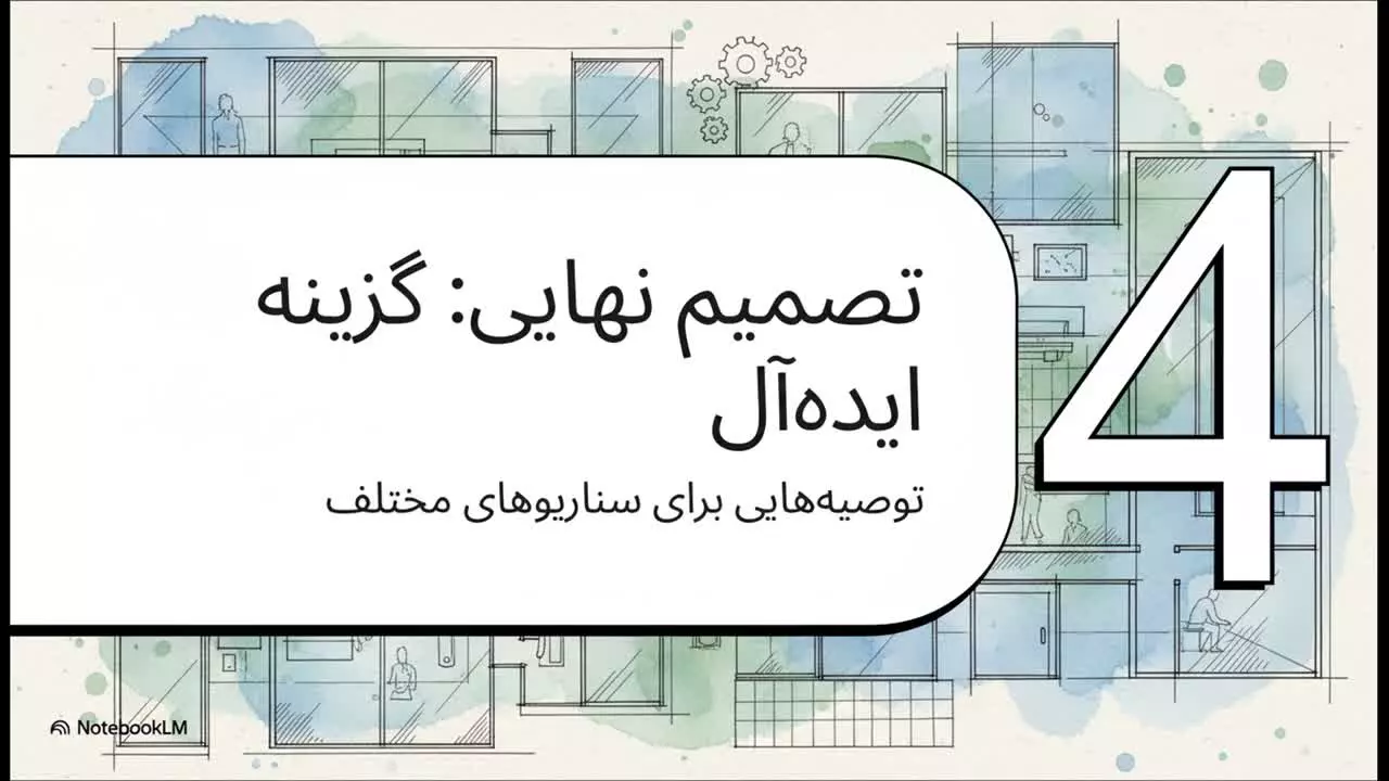 انواع پارتیشن شیشه ای کدامند و کدام برای شما مناسب تر است؟ (فریم لس، تک جداره، دو جداره)