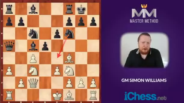 روش GingerGM شماره ۱ – اسرار بهبود شطرنج برای بازیکن پرمشغله