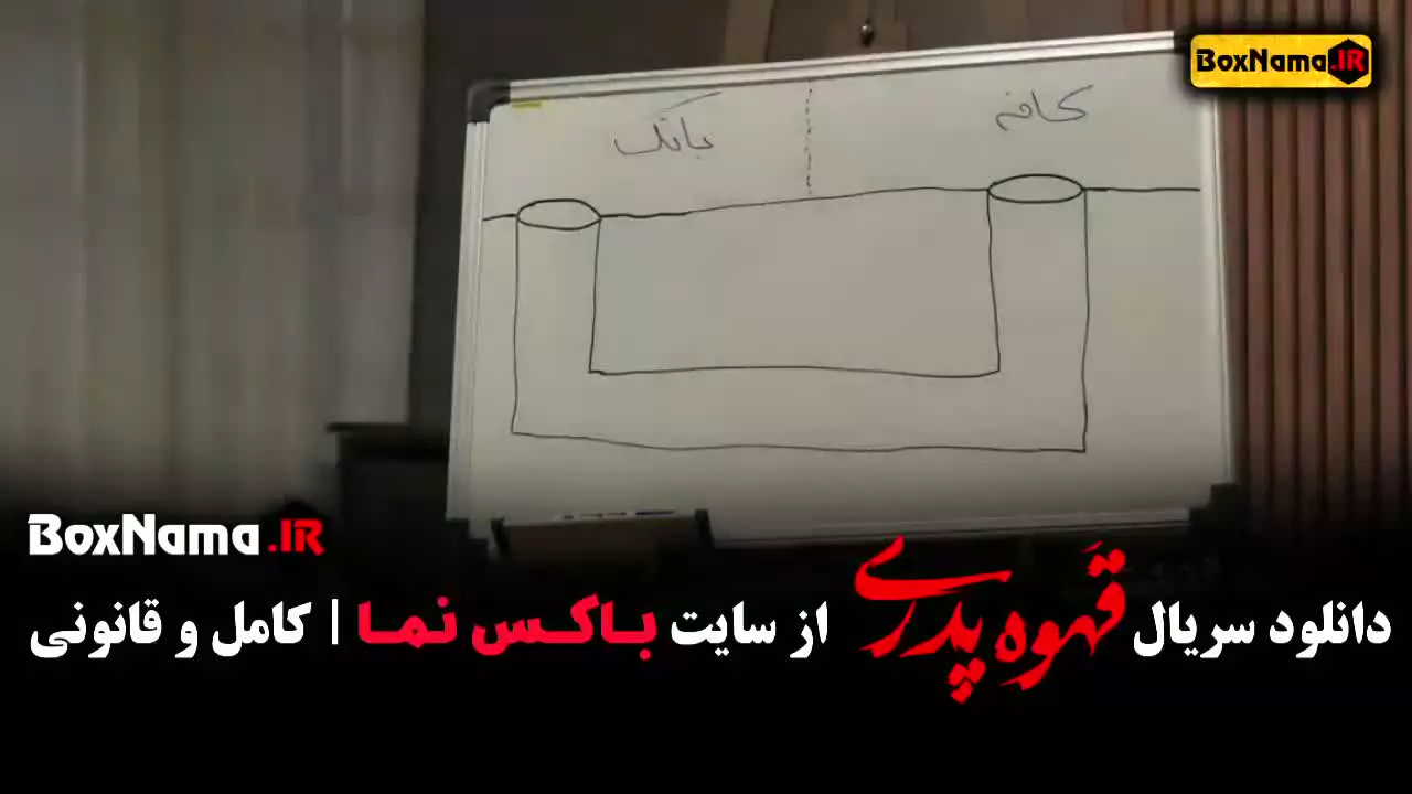 بازیگران سریال قهوه پدری مجید نوروزی اردشیر کاظمی / قهوه پدری قسمت ۶ / قهوه پدری قسمت ۱