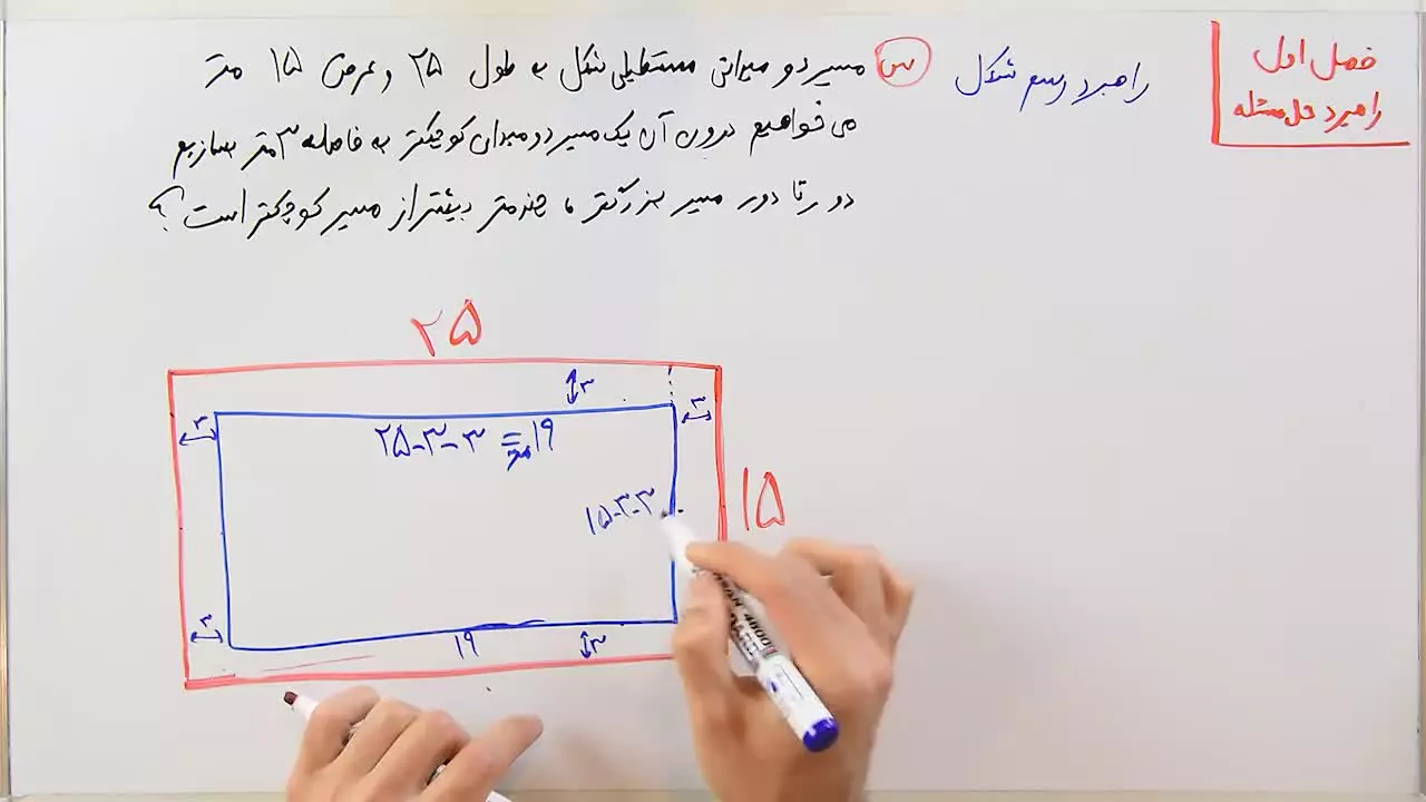 ریاضی 7 - فصل 1 - بخش 1 : راهبرد رسم شکل