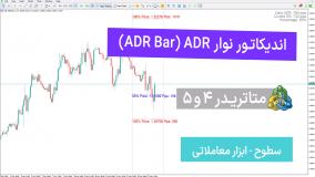 اندیکاتور نوار ADR (ADR Bar) در متاتریدر 4/5- [تریدینگ فایندر]