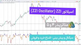 اسیلاتور ZZI برای MT4/5 – رایگان – [تریدینگ فایندر]