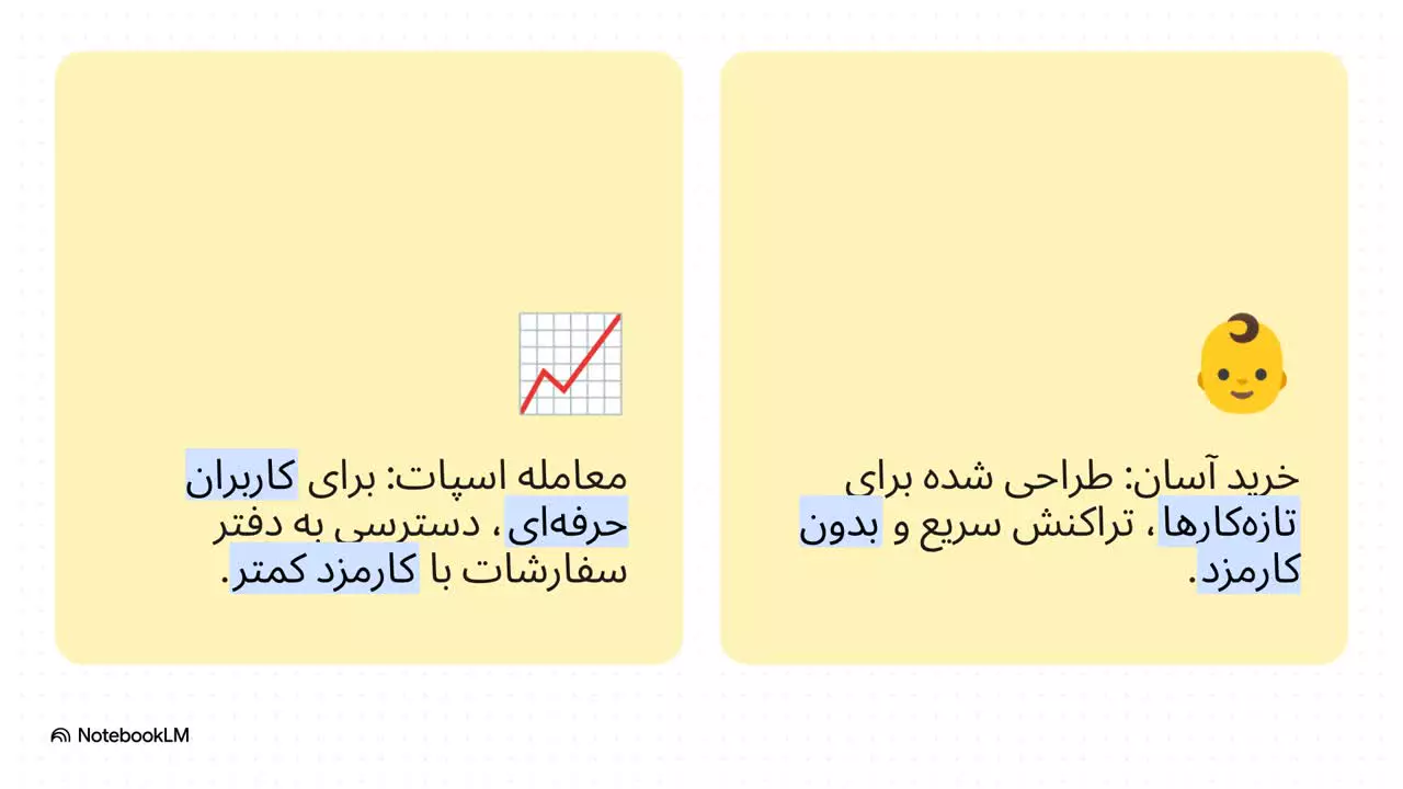 بیت پین چیست