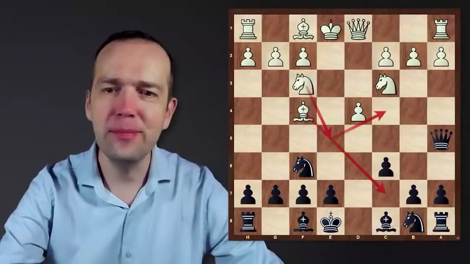 دفاع اسکاندیناویِ آزموده در نبرد