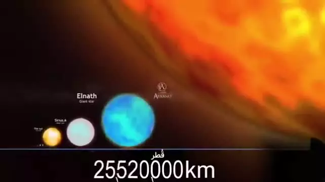 عظمت جهان هستی