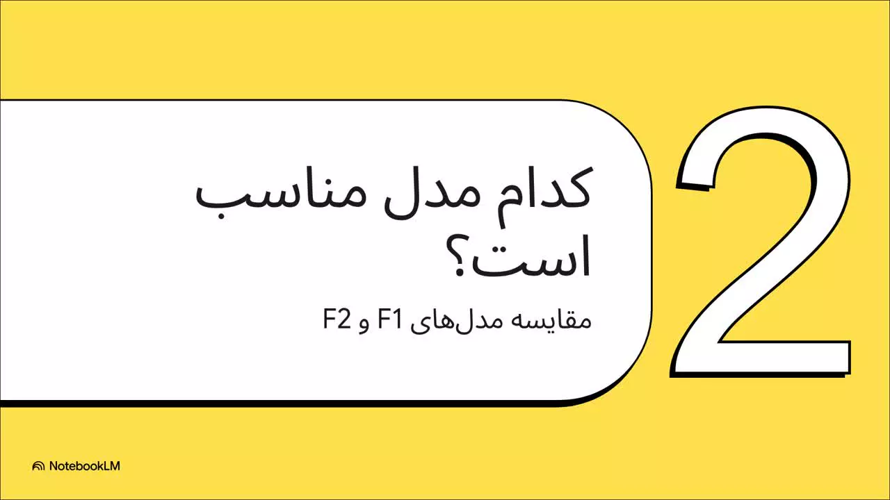 بررسی کتابخوان فیدیبو | مقایسه f1 و f2