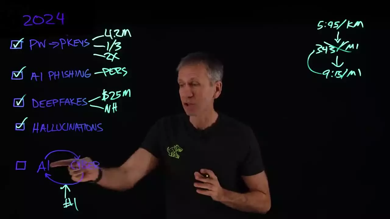 امنیت شبکه از کجا شروع می‌شود؟ راهکارهای کاربردی برای مدیران IT