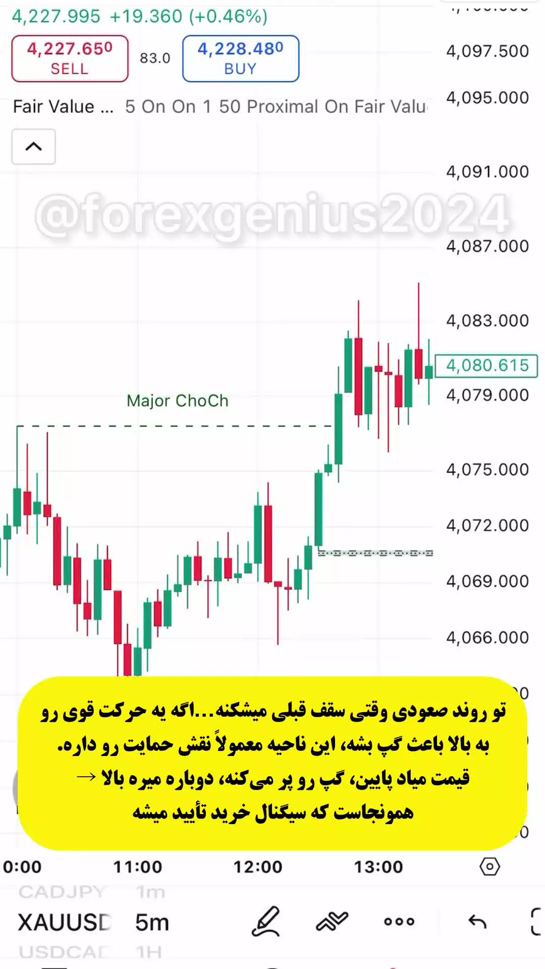 اندیکاتور شکاف‌های ارزش منصفانه ستاپ 01 (Fair Value Gaps Setup 01) در تریدینگ ویو - [تریدینگ فایندر]