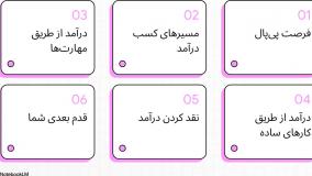 کامل‌ترین راهنمای کسب درآمد با پی پال