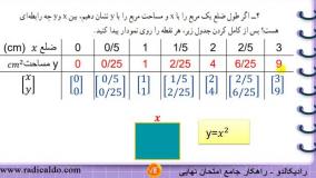 حل گام به گام کار در کلاس ۲ صفحه ۹۷ ریاضی نهم