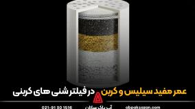 عمر مفید سیلیس و کربن در فیلتر شنی کربنی