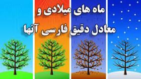 آموزش تقویم میلادی